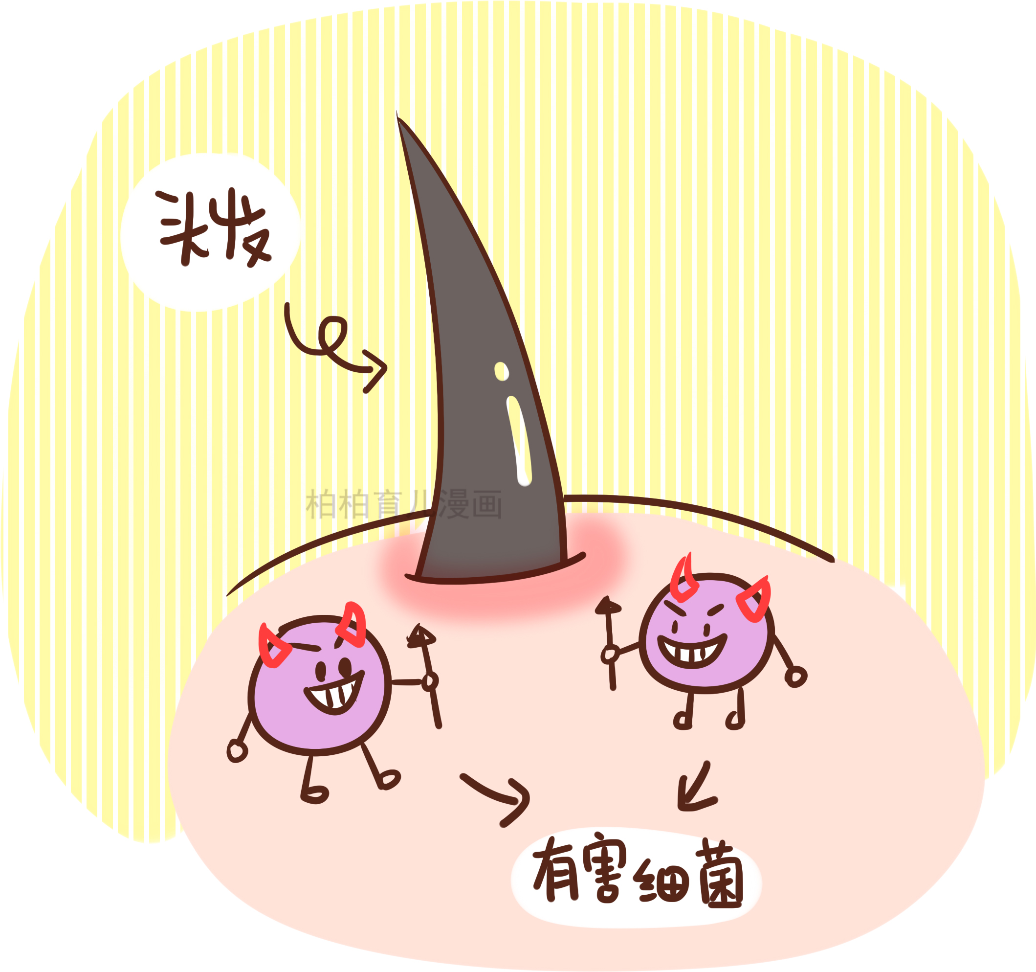 宝宝第一次理发选在什么时候？专家建议不要早于这个时间