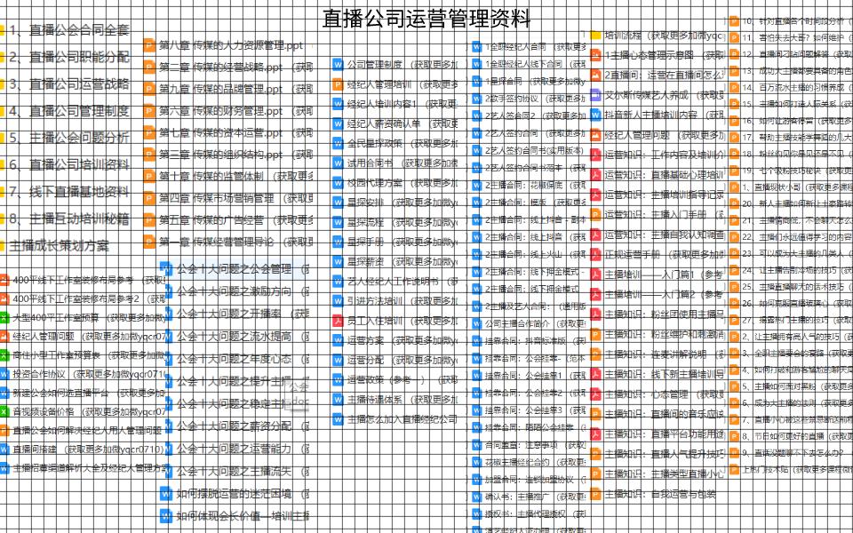 直播平台营销计划书,直播电商商业计划书