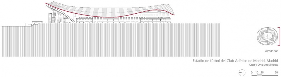 马德里竞技万达大都会球场外观,马德里竞技足球俱乐部