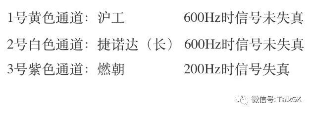 最便宜感应传感器,最便宜传感器