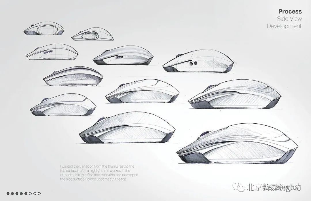 鼠标最新设计,新颖鼠标设计