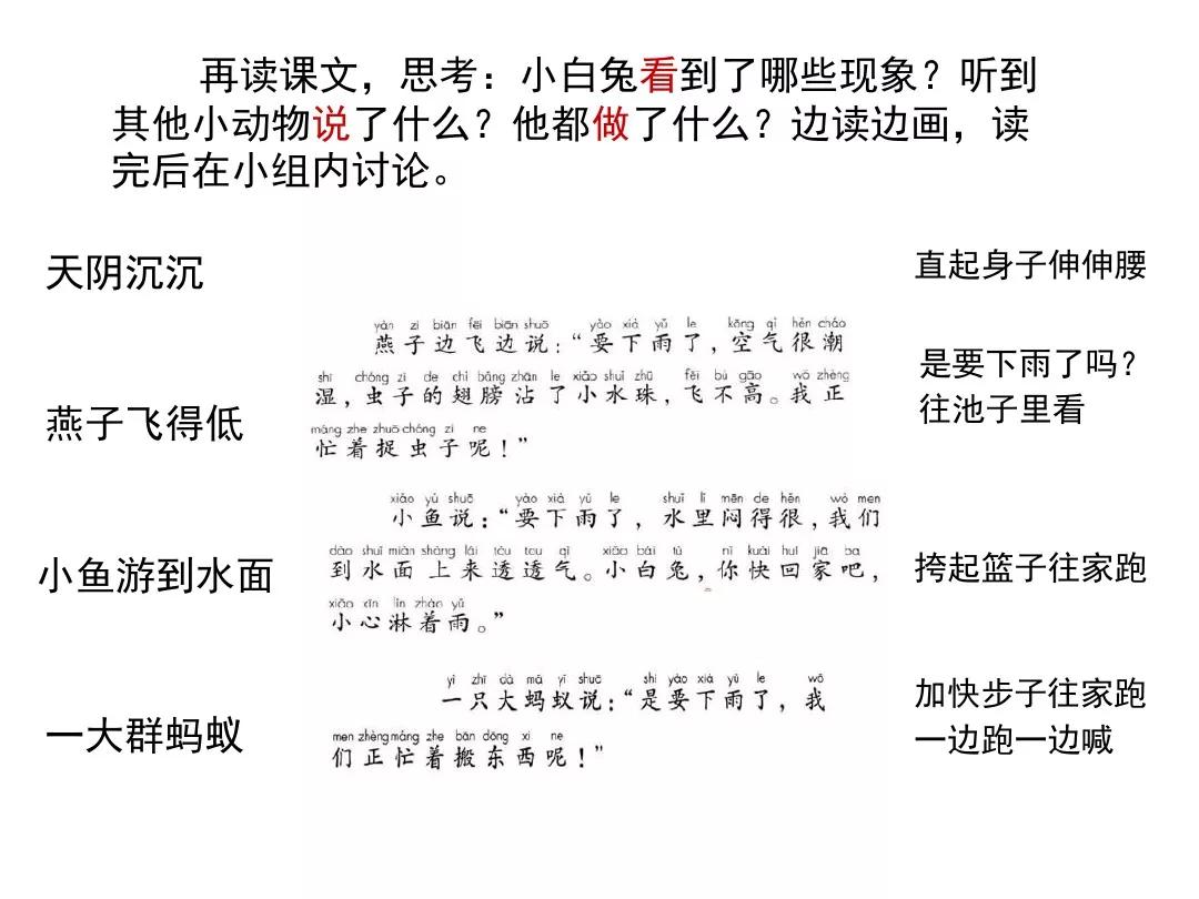 一年级下册14课要下雨了教材分析,部编版一年级下册14要下雨了教案