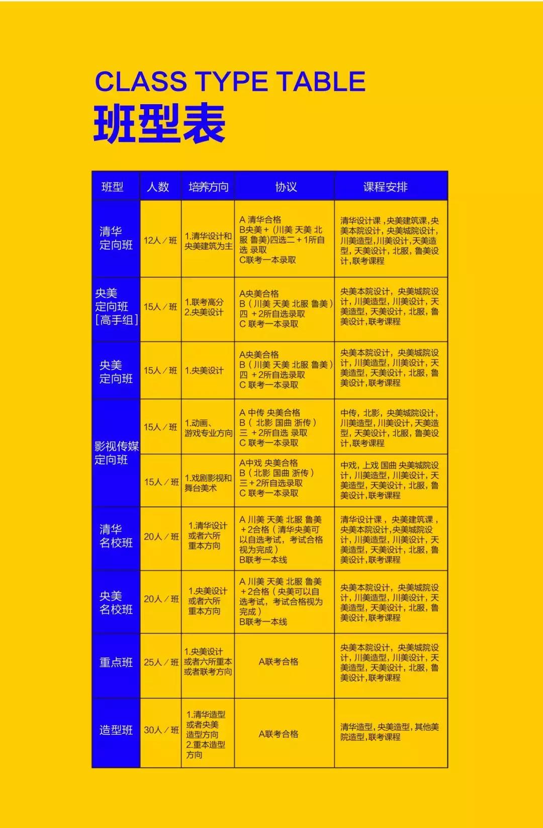 华艺名画室21年成绩,华艺名画室创始人