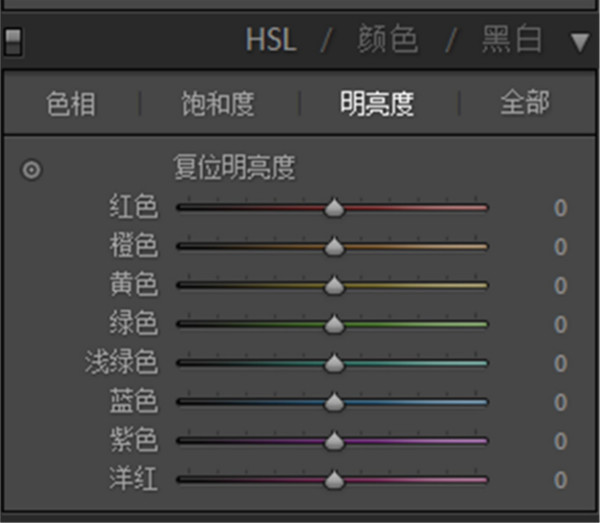摄影教程30天0基础变身摄影达人,超全的摄影干货