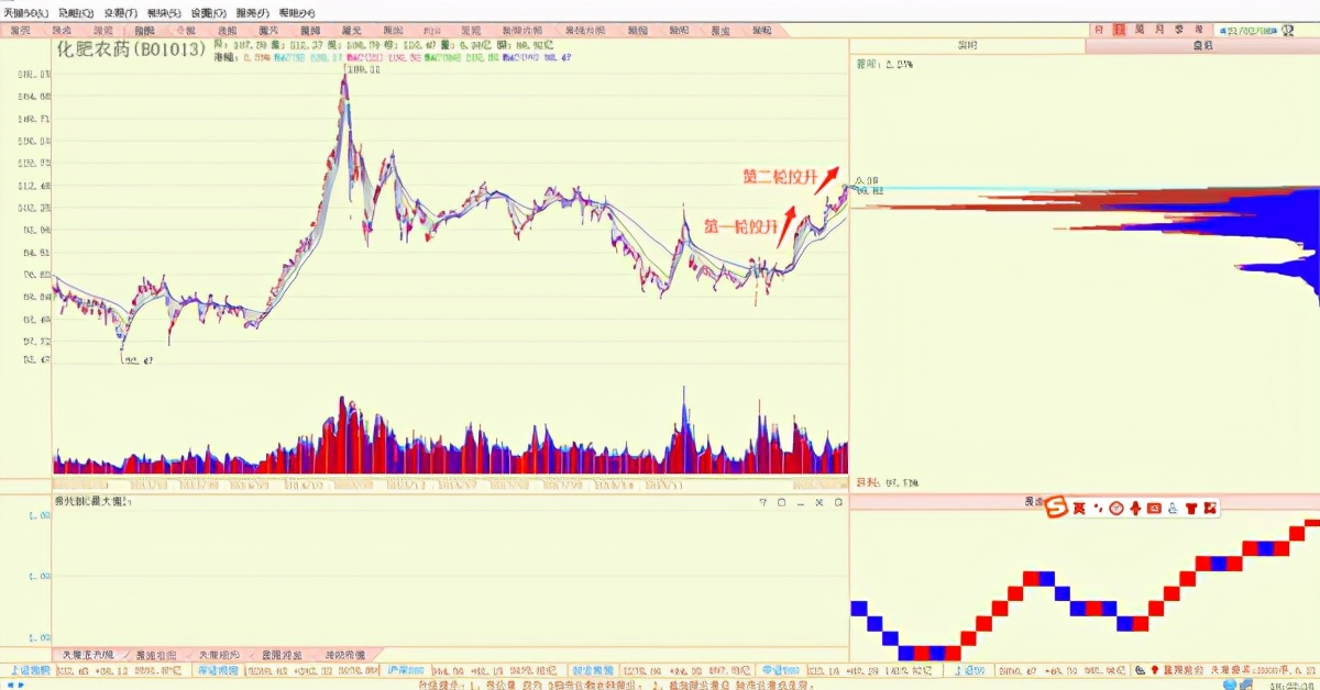 绘制春牛图,绘制春牛图可打印