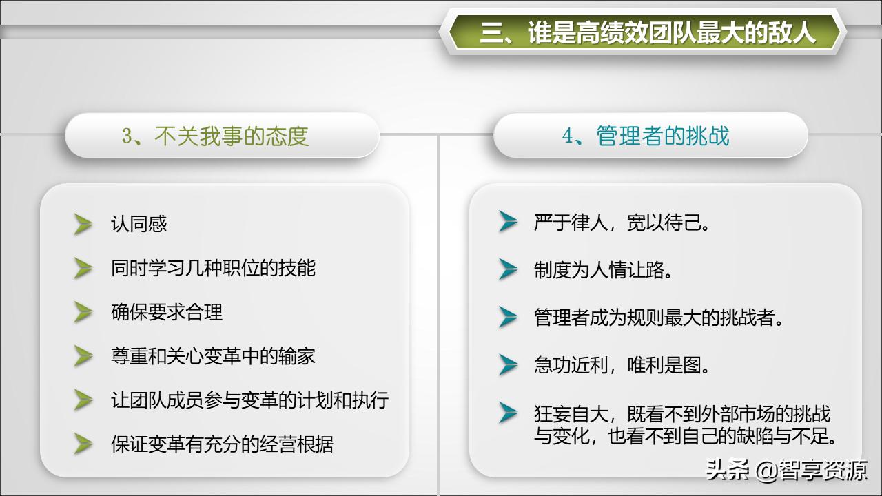 学校如何打造有凝聚力的团队,团队凝聚力简短小故事及感悟