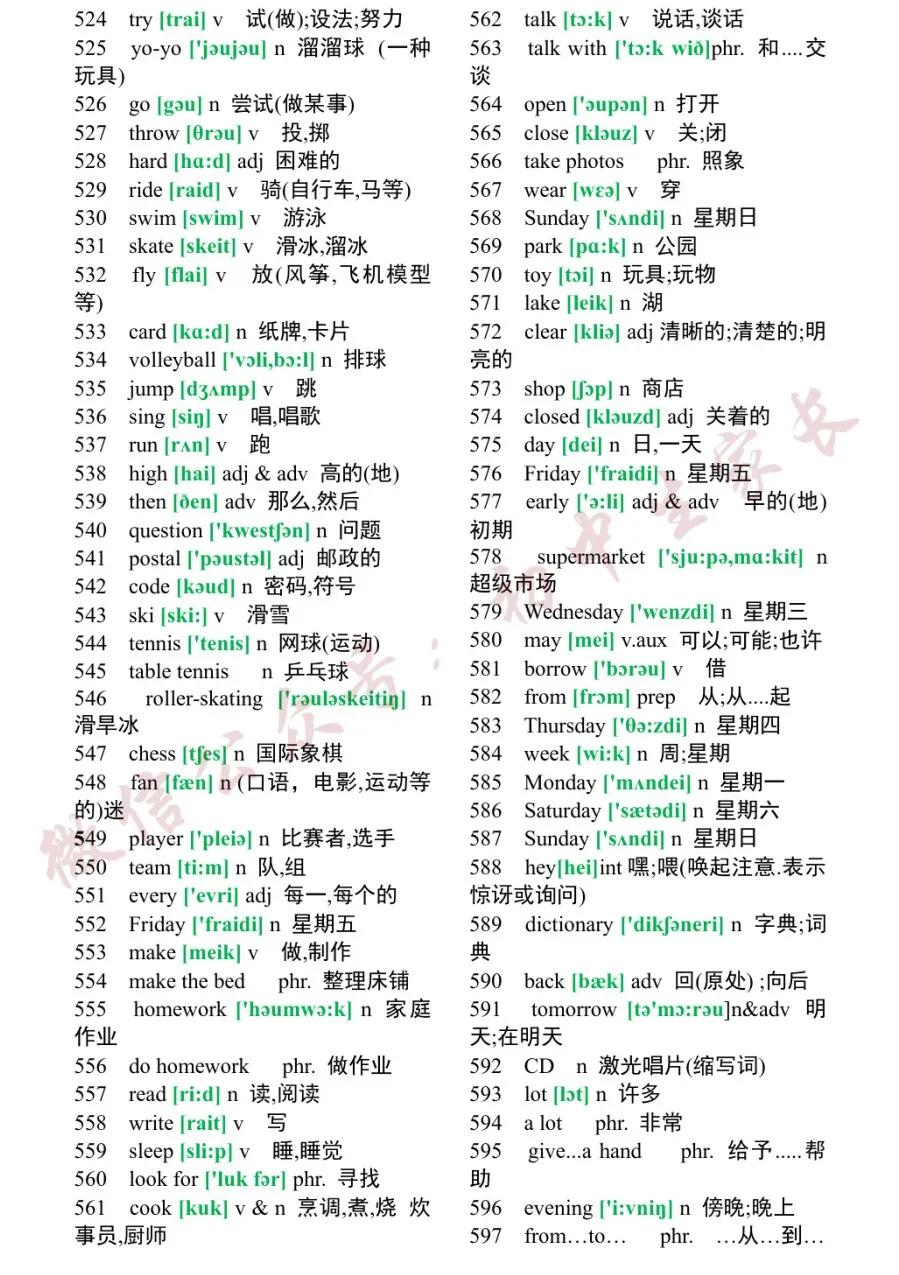 初中1600个必背英语单词翻译,2023初中英语必背1500个单词电子版