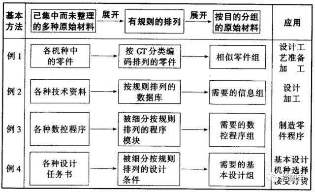工厂pe工程师主要职责,工厂pe部门管理
