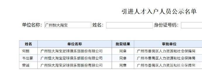 增城恒大最新消息,恒大的曾诚离队