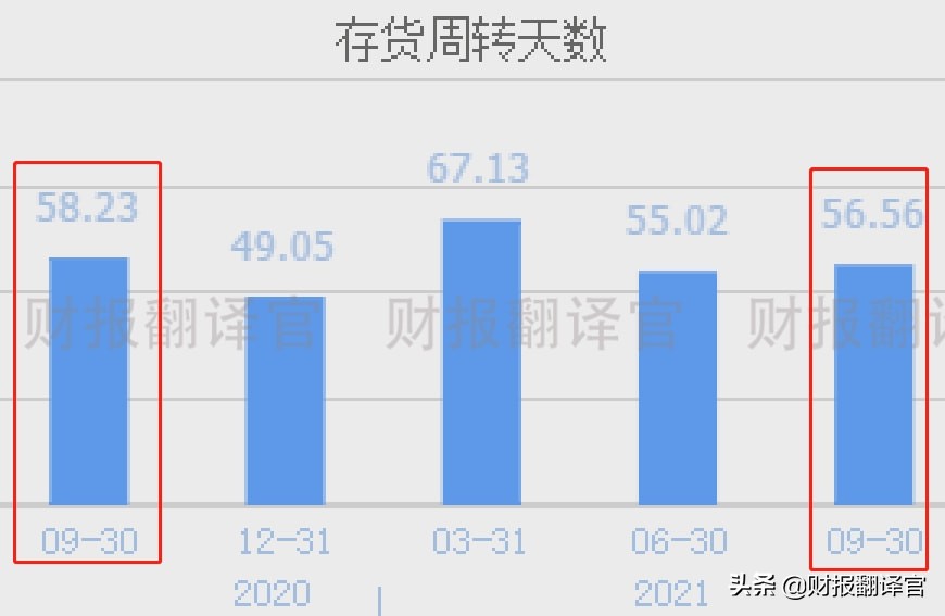 产能5000吨六氟磷酸锂上市公司,年产能1万吨磷酸锂公司