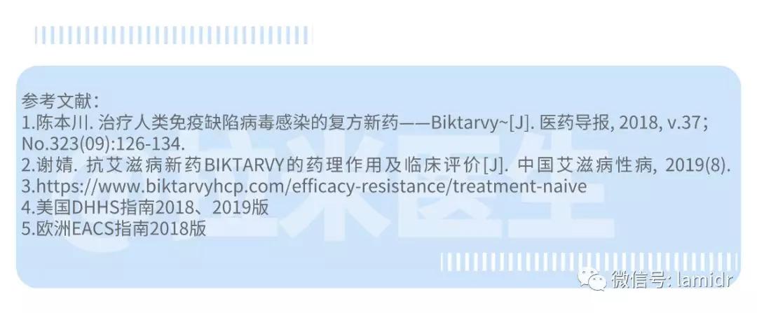 hiv最新药物多少钱一针,国产hiv新药价格