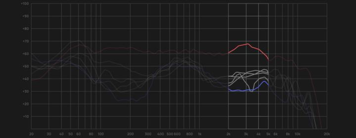 bose301v到底好不好,boses1pro优缺点