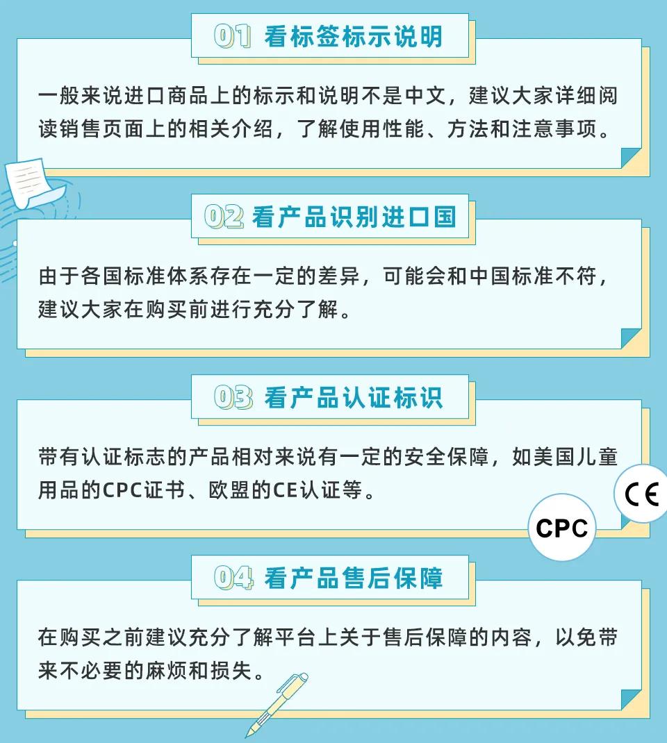 进口的产品中国会做检测吗,进口产品都有检验报告吗