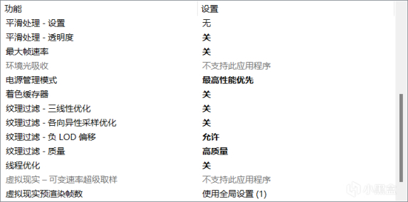 pubg优化好吗,pubg优化到多少核