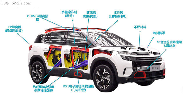 标致雪铁龙和沃尔沃安全性,沃尔沃和雪铁龙哪个安全性好