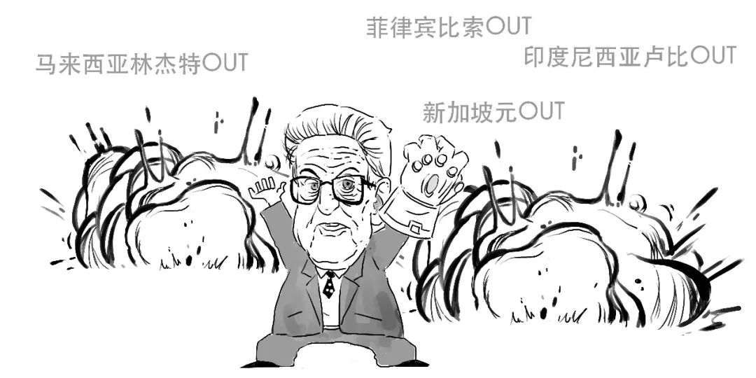 2017年的香港金融风暴,一场没有硝烟的战争货币战争