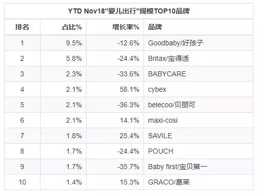 2021年互联网母婴市场分析报告,母婴新零售大数据分析