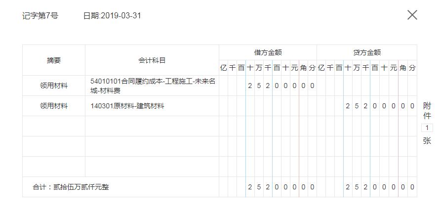 2022年建筑会计账务处理,建筑会计账务处理教程
