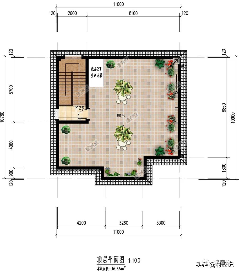 最适合农村三层平顶别墅,10套适合农村自建小别墅