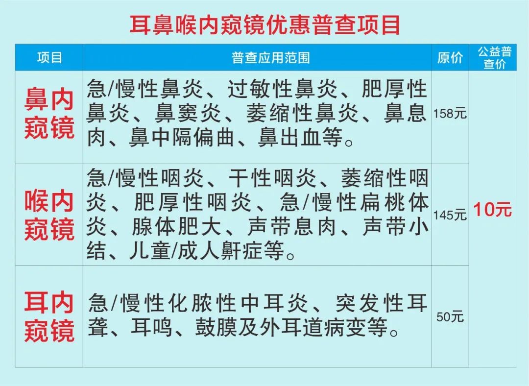 学生体检耳鼻喉,耳鼻喉检查公益普查活动