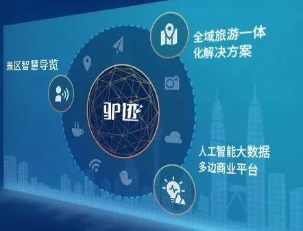 从导游开始创业,驴迹科技和旅游业