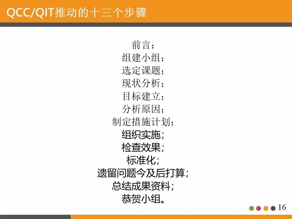 ppt分享活动策划书,ppt分享讲什么