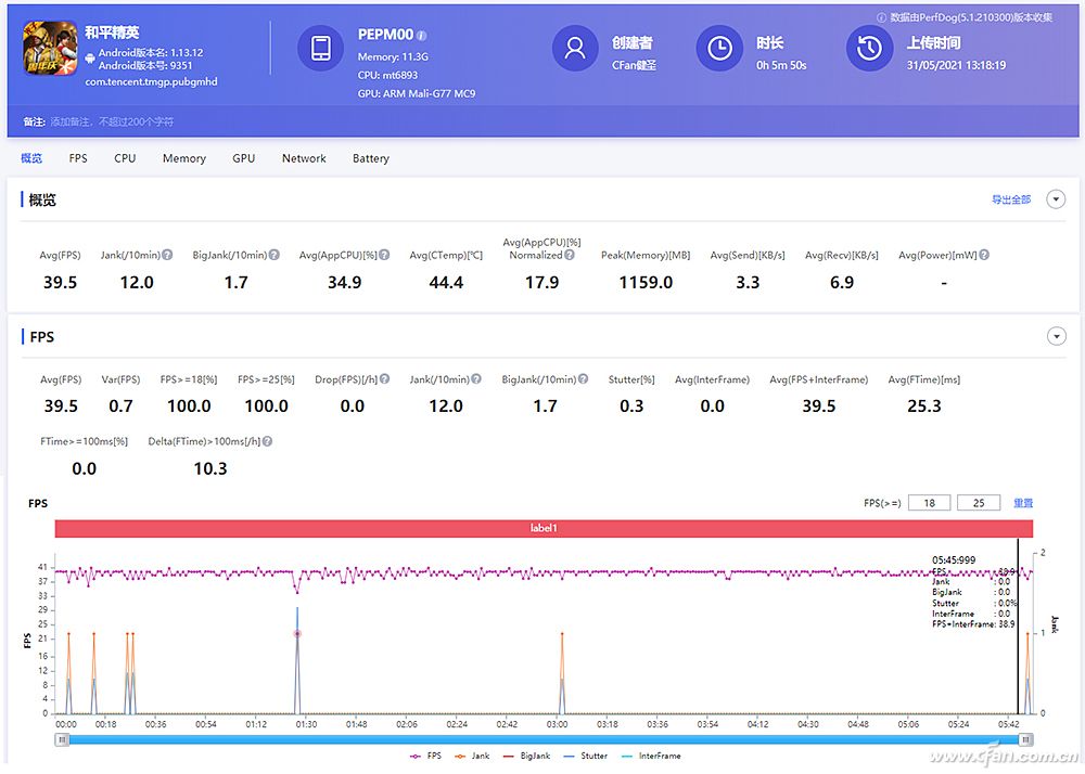 opporeno6pro夏日星河入梦,opporeno6pro夏日晴海渐变色