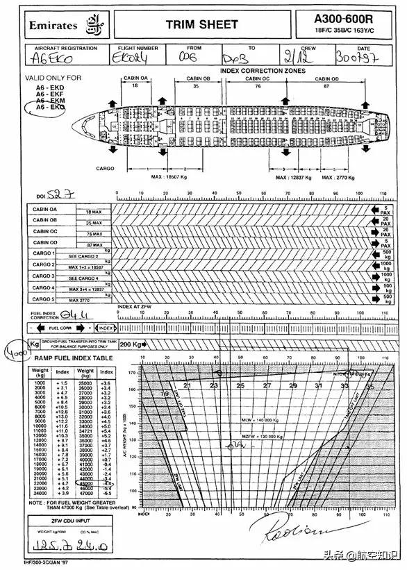 飞机票退的太少了怎么办,飞机票退不掉了
