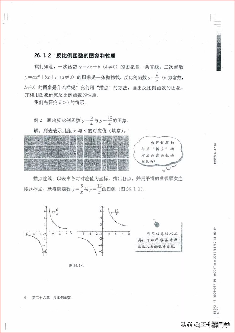 人教版初中数学家教,人教版初中数学课辅导资料推荐