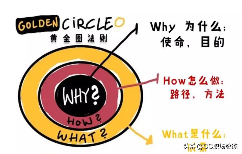 遇到人生最艰难的时刻你会怎么办,人生中最痛苦的时刻