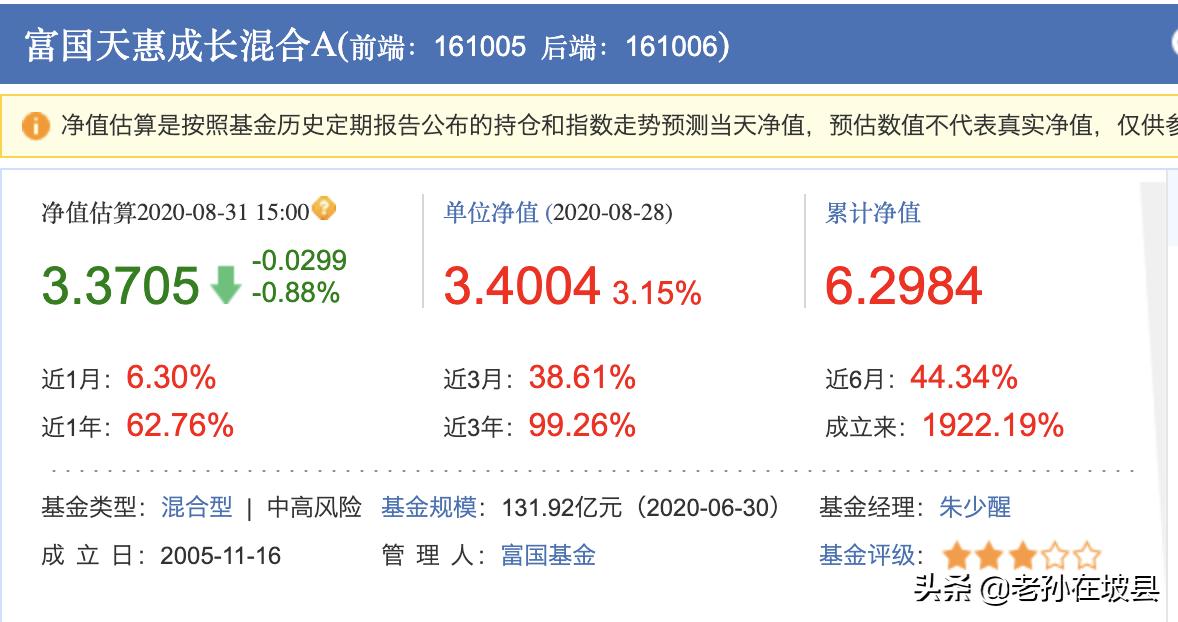 白话-财富增值：怎么进行基金定投
