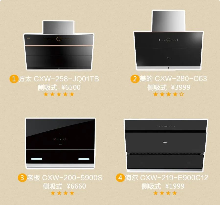 点评油烟机,油烟机噪音太吵哪里投诉