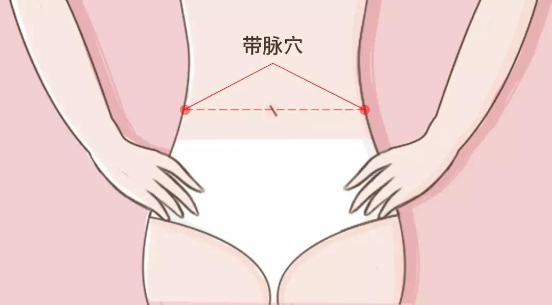 减不下来体重小肚子还鼓怎么回事,肚子赘肉越来越多是宫寒吗