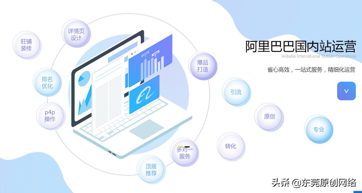 爆款打造具体步骤如何打造爆款,爆款如何打造