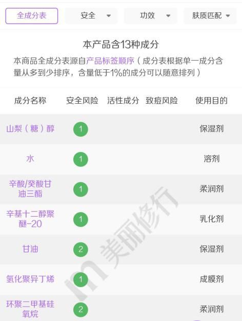 问题灵魂卸妆乳测评,卸妆乳测评敏感肌