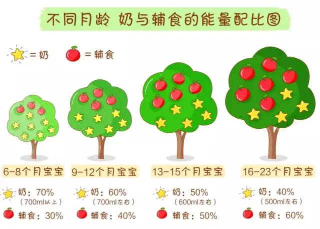 2岁男孩尿结石,2岁男童体内竟然有3颗肾结石