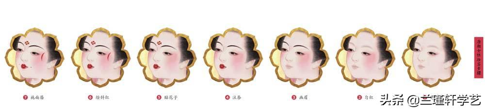 中国唐妆妆容,中国唐朝女性妆容