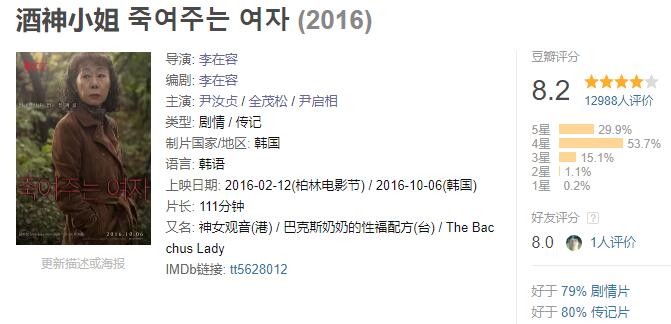 韩国酒神小姐全剧,韩国电视剧酒神小姐