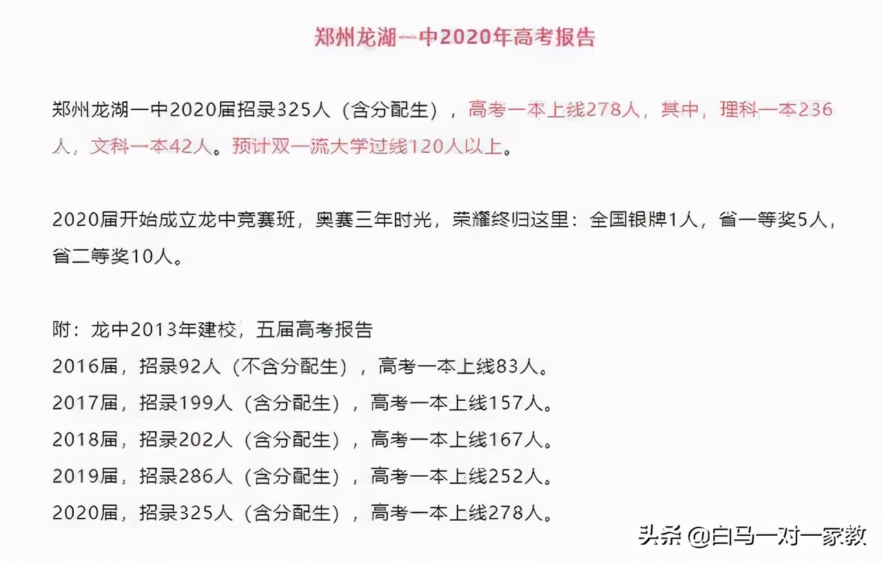 郑州市第一批次重点高中基本信息,郑州市新增的一批次高中有哪几个