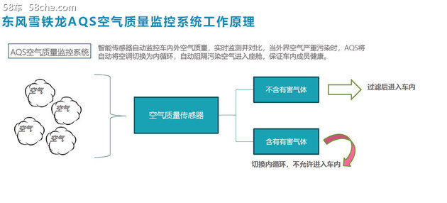 标致雪铁龙和沃尔沃安全性,沃尔沃和雪铁龙哪个安全性好