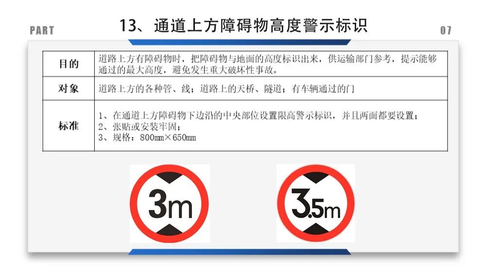 安全标识牌排序规则与设置标准,安全标识牌和安全标志牌的区别