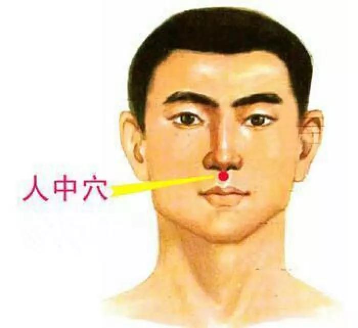 中医治疗心梗10秒自救方法,收好老祖宗的7把救命钥匙