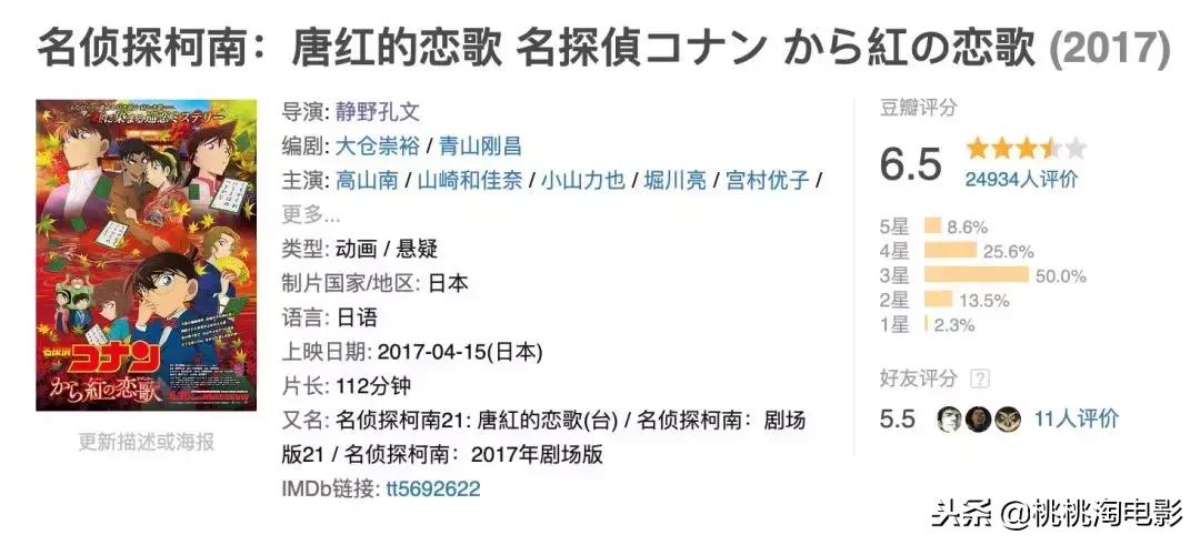 本周有哪些即将上映的电影大片,本周即将上映的动画电影