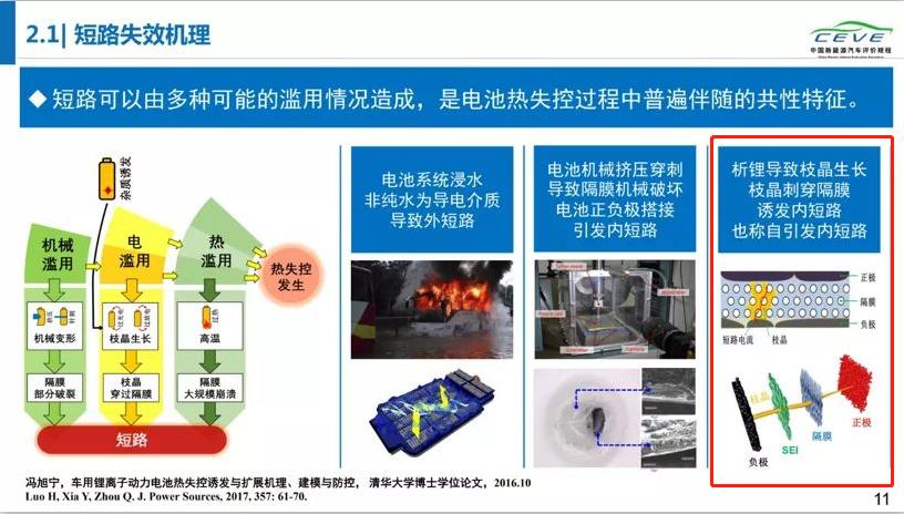 宁德时代深度解析比亚迪,宁德时代或将终结比亚迪的神话