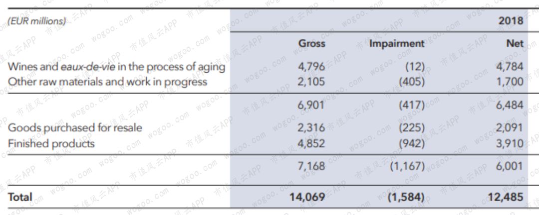 爱马仕gucci谁档次高,爱马仕lv香奈儿gucci