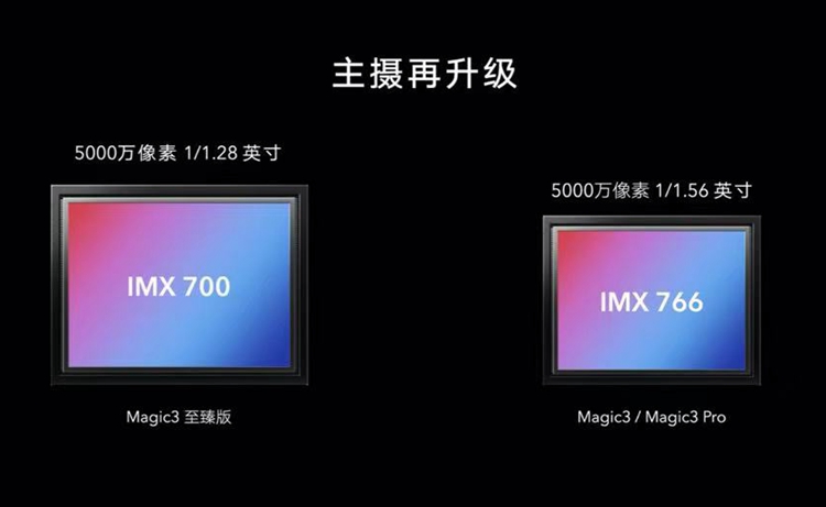 荣耀magic3售价4999,荣耀magic34499元