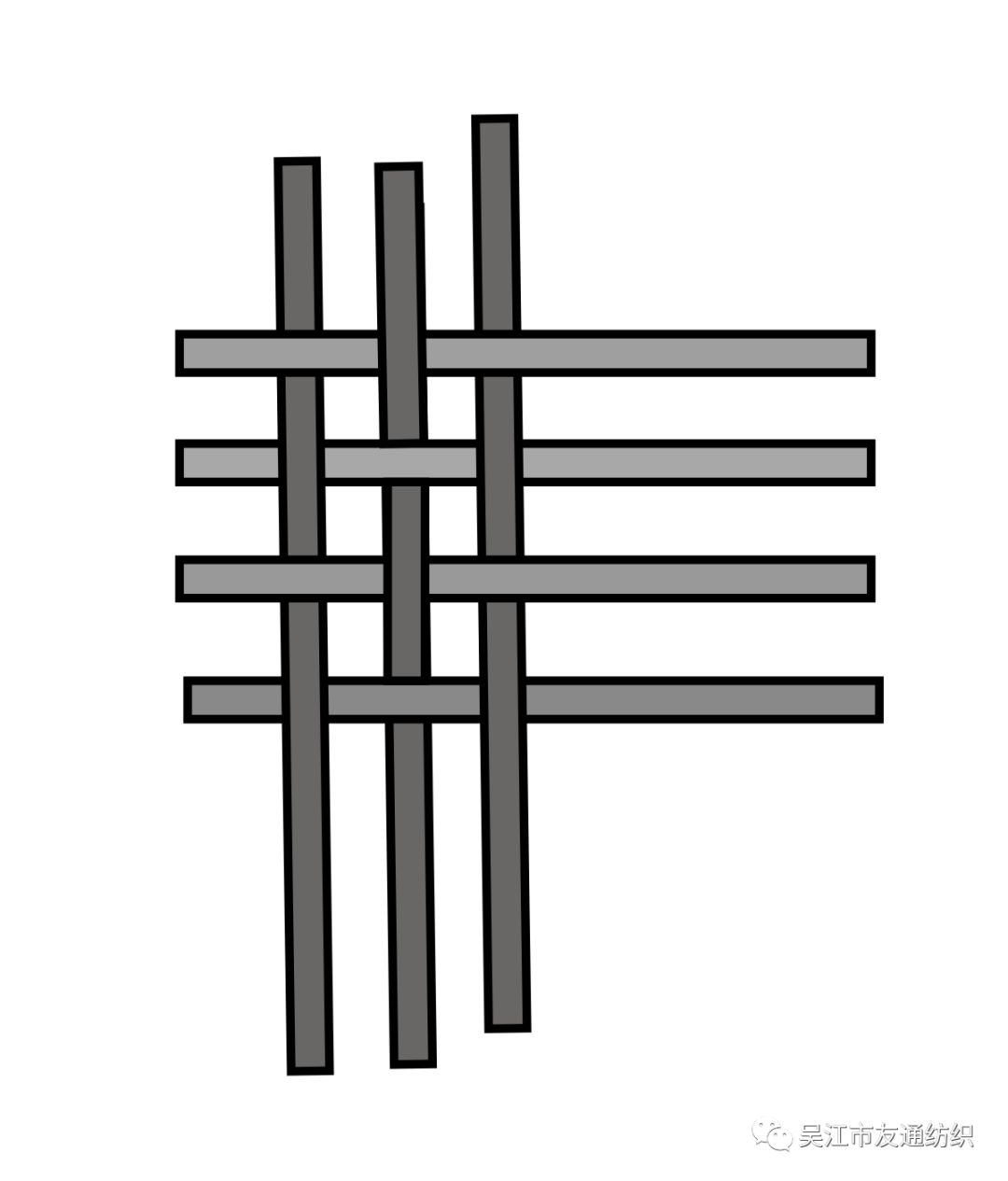 服装面料的选择依据及原则,如何选择正确的衣服面料