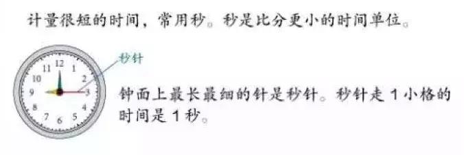 小学语文数学1-3年级知识点归纳,三年级语文数学第一单元试卷
