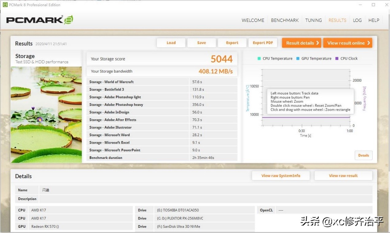 nvme1t固态硬盘多少钱,2t闪迪固态硬盘价格表