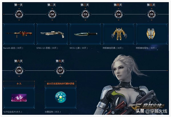 鐑涢緳ak47娲诲姩,ak-47鐑涢緳鎬庝箞鑾峰緱